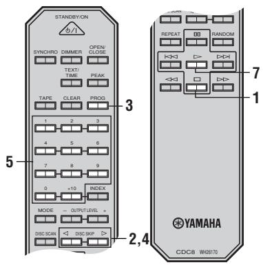 YAMAHA CDC-697T - Lecture programme - 1