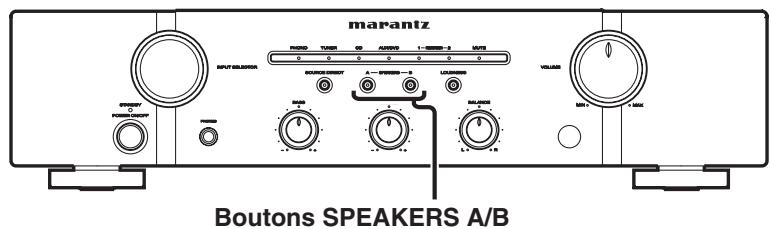 MARANTZ PM6003/N1SG - RéGLAGES DE LA TÉLÉCOMMANDE - 1