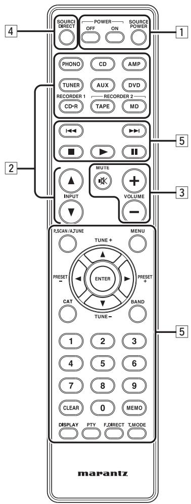 MARANTZ PM6003/N1SG - TELECOMMANDE - 1