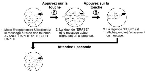 OREGON SCIENTIFIC VR 383 - Effacement des messages - 1