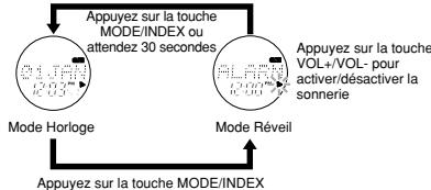 OREGON SCIENTIFIC VR 383 - Activation / desactivation de la sonnerie - 1