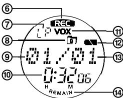 OREGON SCIENTIFIC VR 383 - MODE HORLOGE - 2