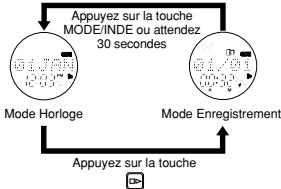 OREGON SCIENTIFIC VR 383 - UTILISATION DE L'ENREGISTREUR VOCAL NUMERIQUE - 1