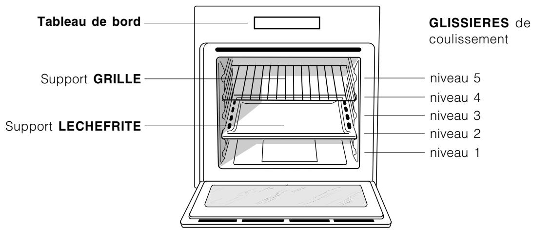 ARISTON FT 850P.10W - Vue d'ensemble - 1