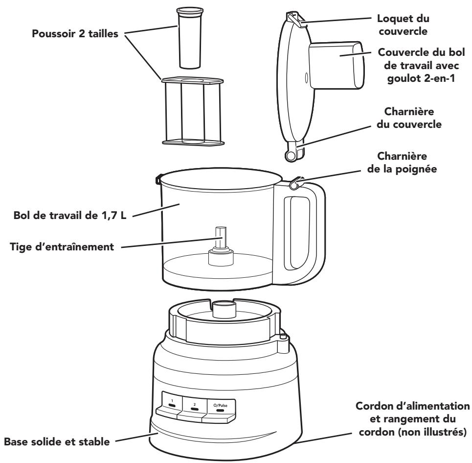 KITCHENAID KFPO719EER - GARANTIE ET SERVICE APRÉS-VENTE 63 - 1