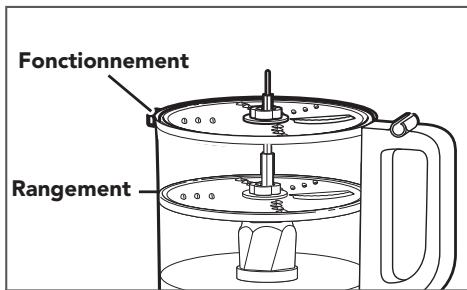 KITCHENAID KFPO719EER - UTILISATION DU ROBOT MÉNAGER MULTIFONCTION - 2