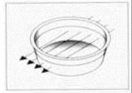 DARTY ML822BIS - Comment les aliments chauffent - 2