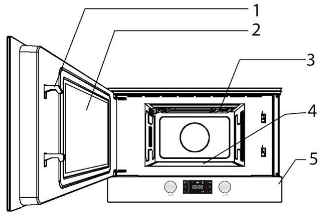DARTY ML822BIS - Comment les aliments chauffent - 5