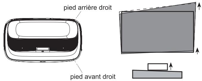 HISENSE LASERTV1000L9HD - AJUSTER LE COIN SUPÉRIEUR DROIT DE L'IMAGE - 1