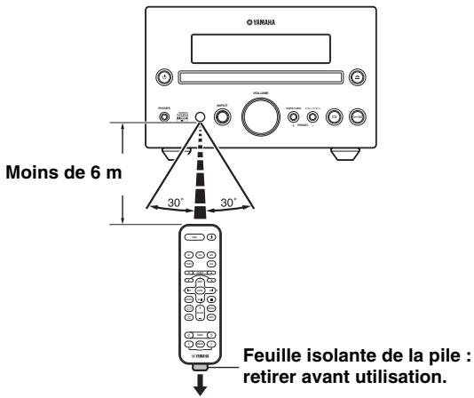 YAMAHA MCR-332 WHITE - Utilisation de la télécommande - 1
