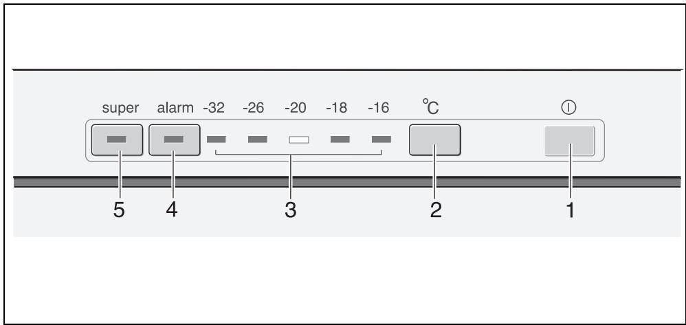 SIEMENS 6S32NS52 - Remédier soi même aux petites pannes - 3