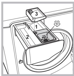 HOTPOINT-ARISTON AQM 9 D 49 U/A - Raccordement électrique - 1
