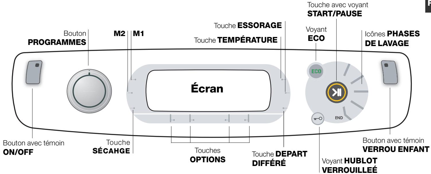 HOTPOINT-ARISTON AQM 9 D 49 U/A - Tableau de bord "touch control - 1