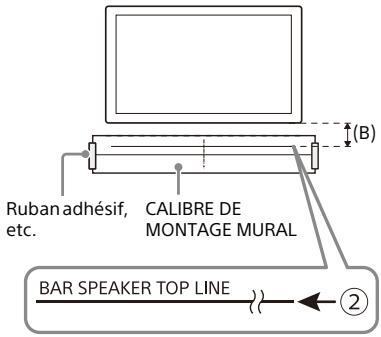 SONY HT-A7000 - Mesurez la profondeur du téléviseur monté (A) et vérifie l'espace requis entre le bas du téléviseur et le haut de l'enceinte-barre (B) dans le tableau ci-dessous. - 3