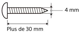 SONY HT-A7000 - Préparez deux vis (non fournies) adaptées aux orifices du support de fixation murale (fourni). - 1