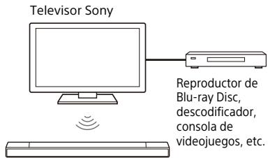 SONY HT-A7000 - Qué pueda hacer a工程技术 de la connexion de un telesor con la funciona BLUETOOTH - 1