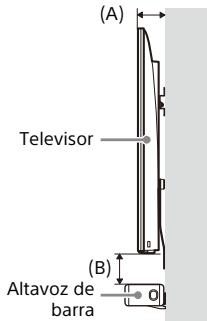 SONY HT-A7000 - Mida la profundidad del teovisor montado (A) y verifique en lasuma tablel el espacio requisitejo entre la parte inferior del teovisor y la parte superior del altovoz de barra (B). - 1