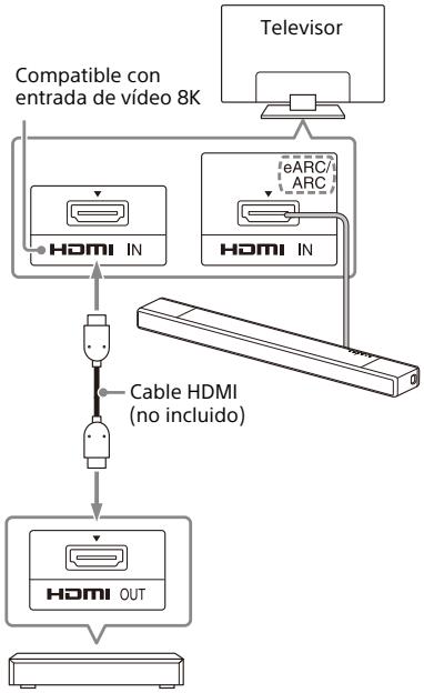 SONY HT-A7000 - Si la toma HDMI IN compatible con eARC del tevisor no es compatible con la entrada de video 8K: - 1
