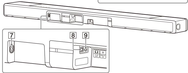 SONY HT-A7000 - Remarque - 2