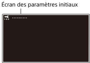 SONY HT-A7000 - Suivez les instructions de l'écran affiché sur le téléviseur pour effectuer les réglages initiaux. - 1