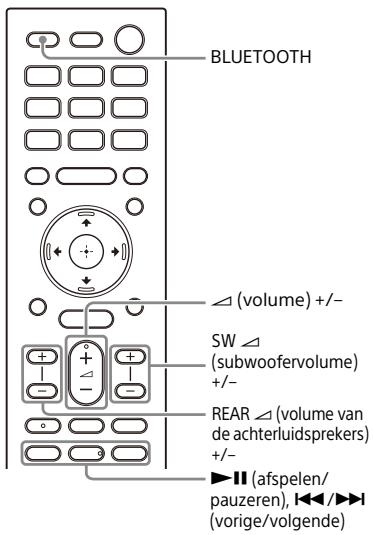 SONY HT-A7000 - Muziek/geluid beluisteren met behulp van de BLUETOOTH-functie - 1