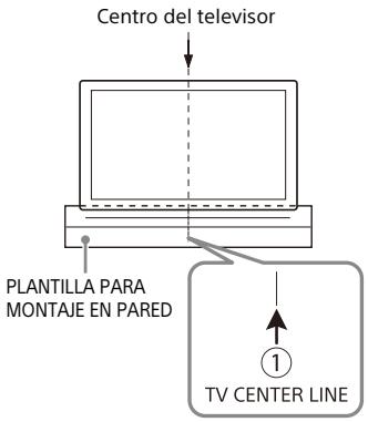 SONY HT-A7000 - Mida la profundidad del teovisor montado (A) y verifique en lasuma tablel el espacio requisitejo entre la parte inferior del teovisor y la parte superior del altovoz de barra (B). - 2