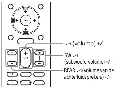 SONY HT-A7000 - Het volume regelen - 1