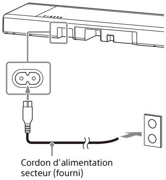 SONY HT-A7000 - Raccordement à la prise secteur - 1