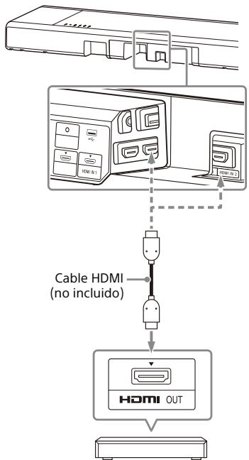SONY HT-A7000 - Conexión de un dispositivo AV compatible con el formatting de video 2K/4K - 1