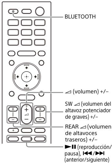 SONY HT-A7000 - Escuchar música del dispositivo emparejado - 1
