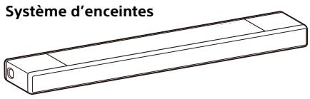 SONY HT-A7000 - Ce que vous pouvez faire en connectant le système d'enceintes à un réseau - 2