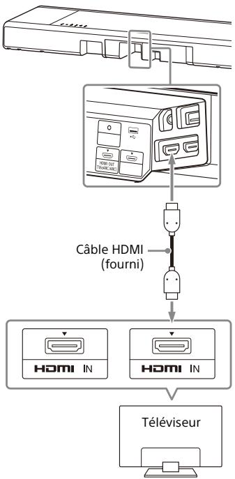 SONY HT-A7000 - Connexion d'un téléviseur non compatible ARC/eARC - 1
