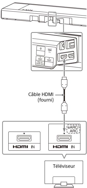 SONY HT-A7000 - Connexion d'un téléviseur compatible ARC/eARC - 1