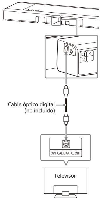 SONY HT-A7000 - Conexión de un telector que no es compatible con ARC/eARC - 2