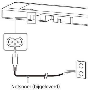 SONY HT-A7000 - Aansluiten op een stopcontact - 1