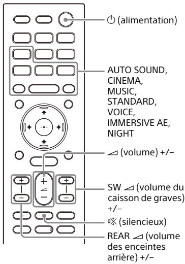 SONY HT-A7000 - À propos des commandes de la télécommande fournie avec le système d'enceintes - 1