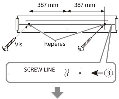SONY HT-A7000 - Mesurez la profondeur du téléviseur monté (A) et vérifie l'espace requis entre le bas du téléviseur et le haut de l'enceinte-barre (B) dans le tableau ci-dessous. - 4