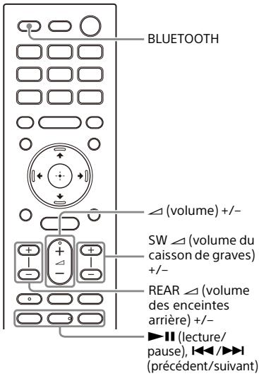 SONY HT-A7000 - Écoute de la musique par jumelage du dispositif mobile connecté pour la première fois - 1