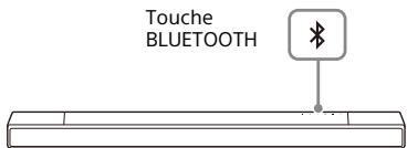 SONY HT-A7000 - Écoute du son du téléviseur en connectant le système d'enceintes et le téléviseur sans fil - 2