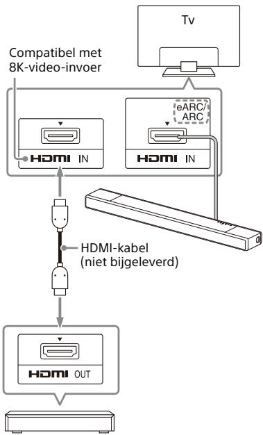 SONY HT-A7000 - Wanner de met eARC compatibele HDMI IN-aansluiting van de tv geen ondersteuning biedt voor 8K-video-invoer: - 1