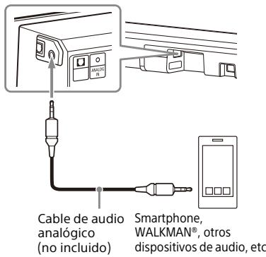SONY HT-A7000 - Conecte un dispositivo de audio a la toma ANALOG IN. - 1