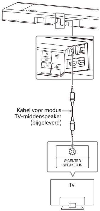 SONY HT-A7000 - Wonneer uw tv over een S-CENTER SPEAKER IN-aansluiting beschikt - 1