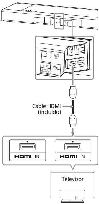 SONY HT-A7000 - Conexión de un telector que no es compatible con ARC/eARC - 1