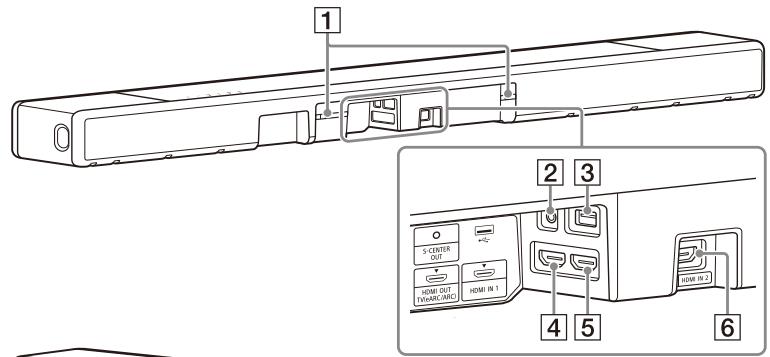 SONY HT-A7000 - Remarque - 1