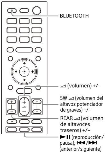SONY HT-A7000 - Escuchar música/sonido con la funciona BLUETOOTH - 1