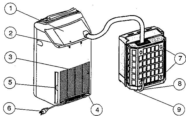 AIRWELL AELIA 10CD R407C - DESCRIPTION - 8