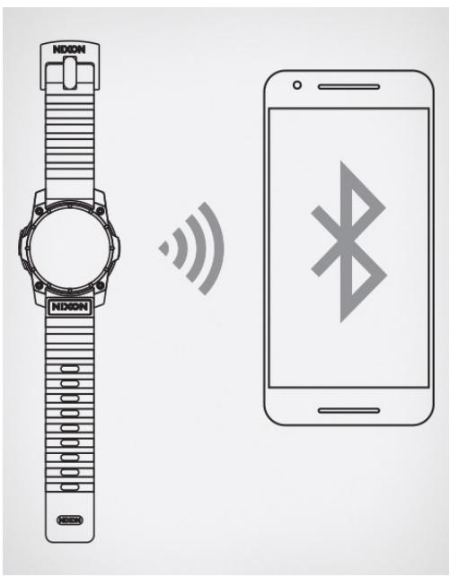 NIXON NC - Charger - 1