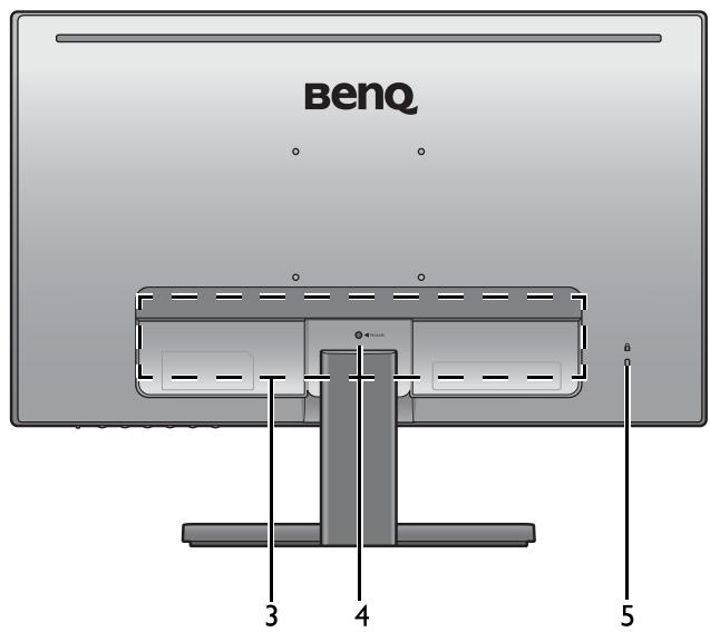 BENO GW2470H - Vue arrière - 1