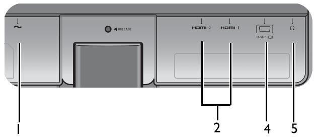 BENO GW2470H - Ports d'entrée et de sortie - 2