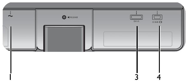 BENO GW2470H - Ports d'entrée et de sortie - 1